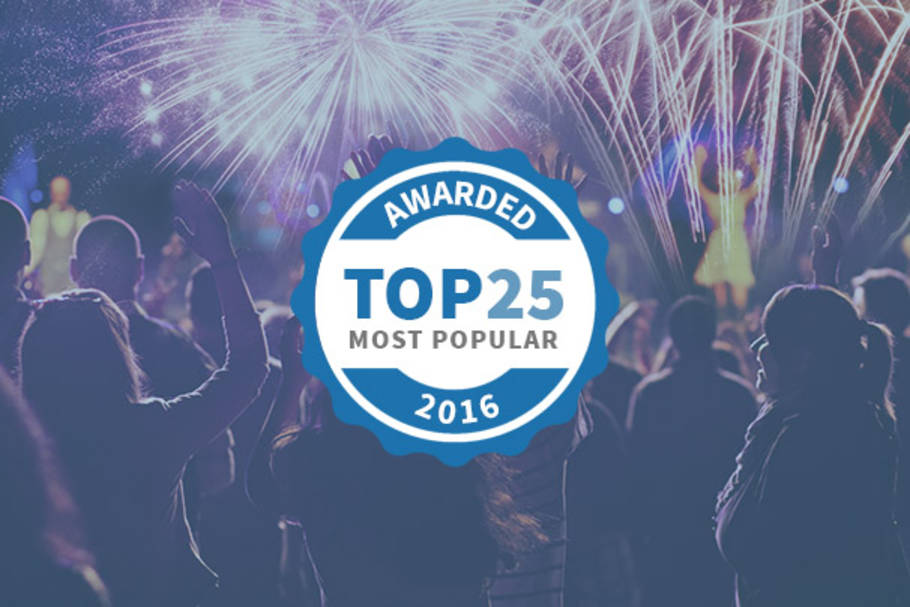 IT’S OFFICIAL: Announcing the Most Popular party and event planning Awards in Australia for 2019!